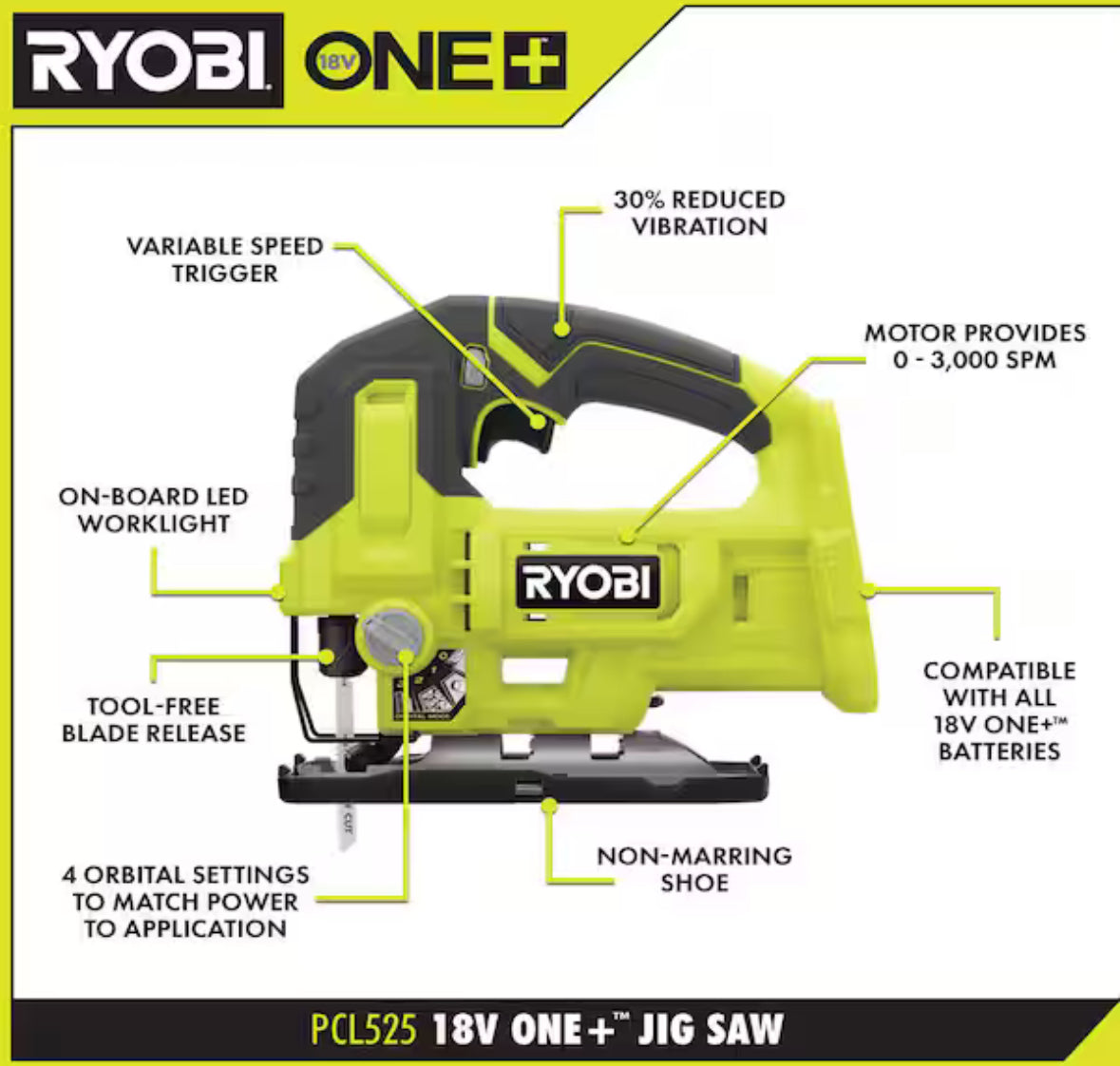 ONE+ 18V Cordless 2-Tool Combo Kit with 5-1/2 in. Circular Saw and Jig Saw (Tools Only)