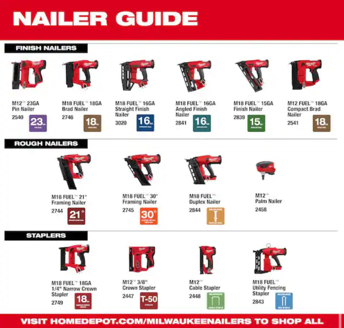 M18 FUEL 18-Volt Lithium-Ion Brushless Cordless Gen II Nailer