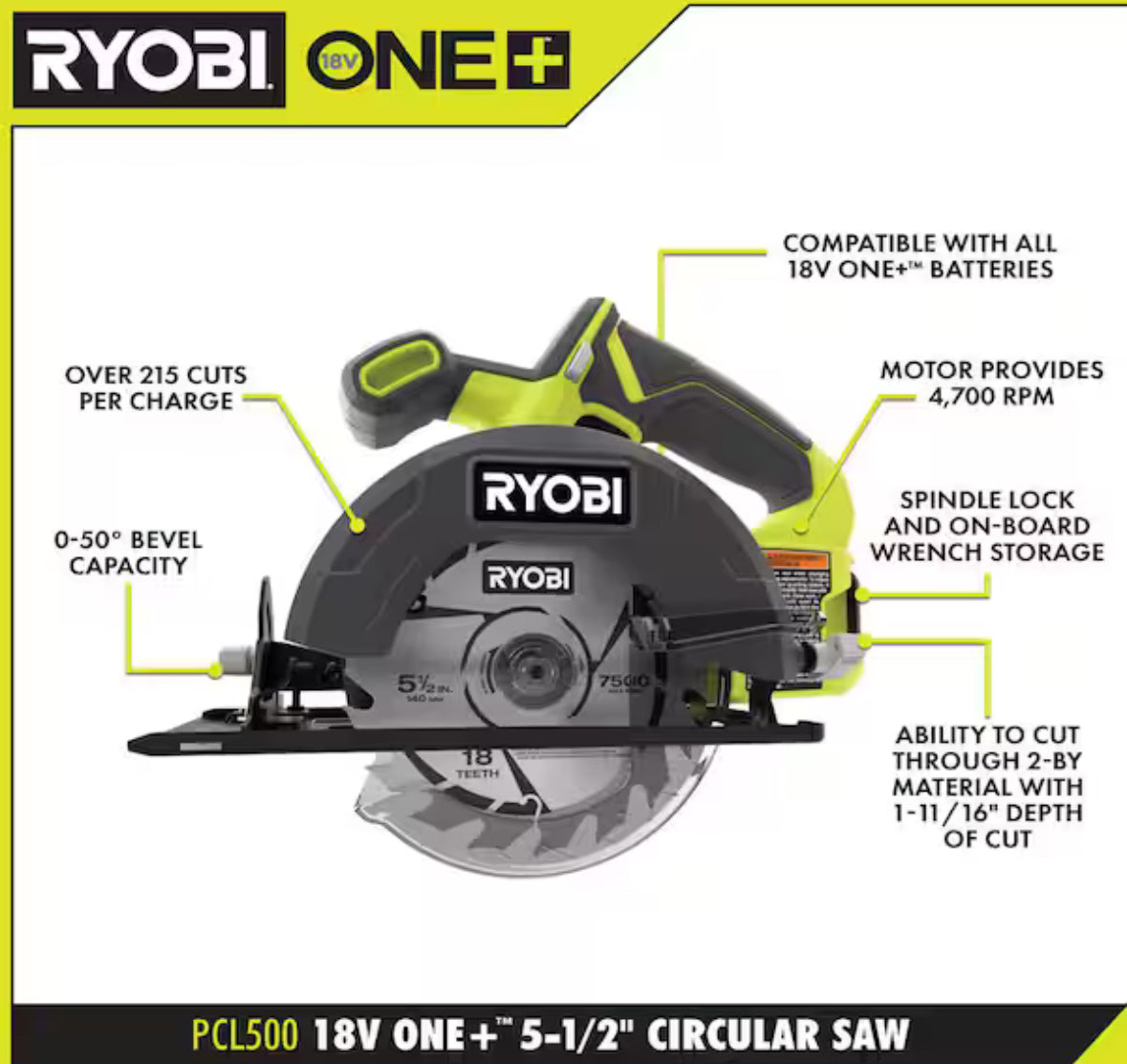 ONE+ 18V Cordless 2-Tool Combo Kit with 5-1/2 in. Circular Saw and Jig Saw (Tools Only)