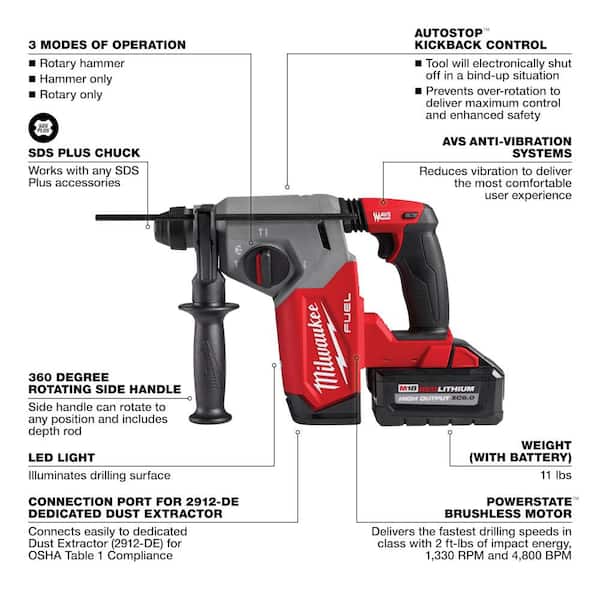 M18 FUEL 18V Lithium-Ion Brushless 1 in. Cordless SDS-Plus Rotary Hammer/Dust Extractor Kit, Two 6.0 Ah Batteries