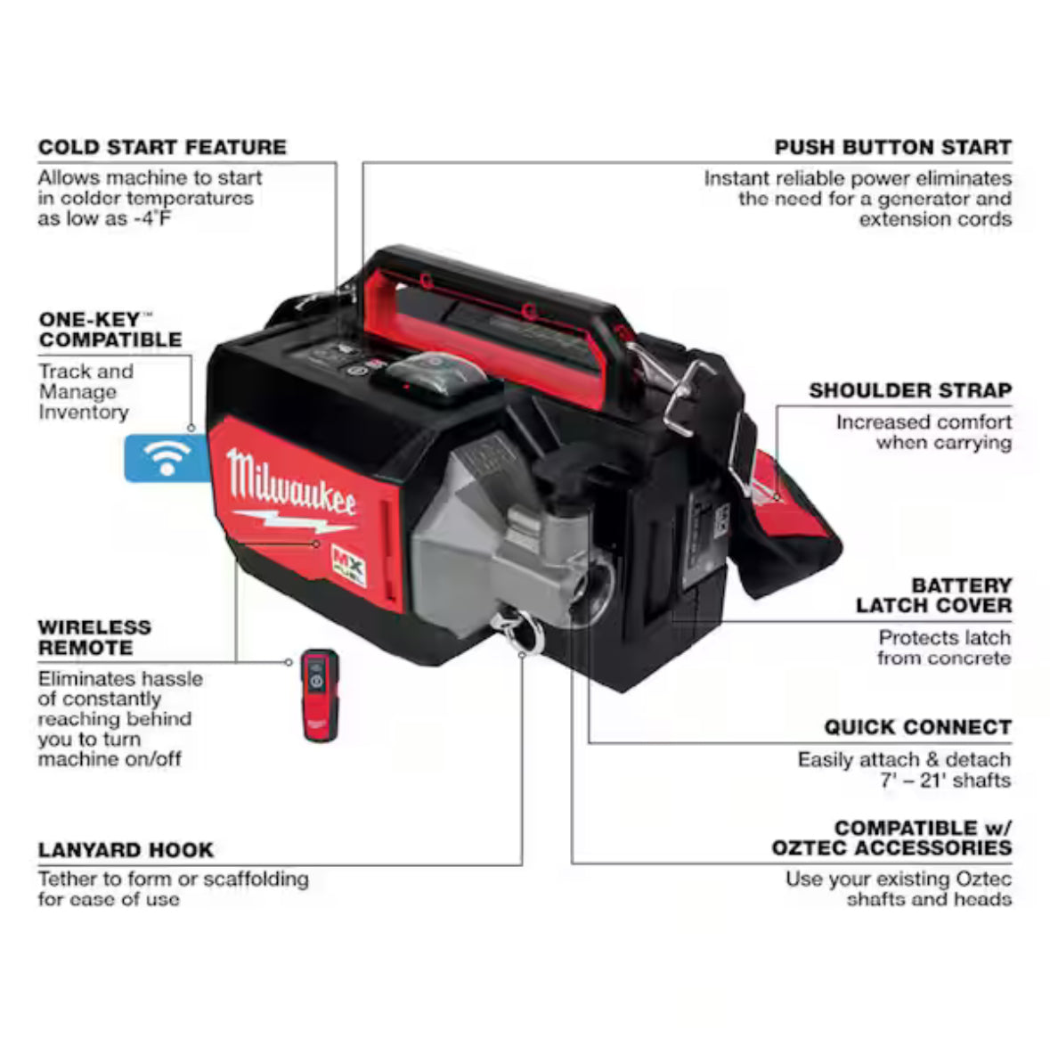 MX FUEL Lithium-Ion Cordless Briefcase Concrete Vibrator Kit with (2) Batteries and Charger