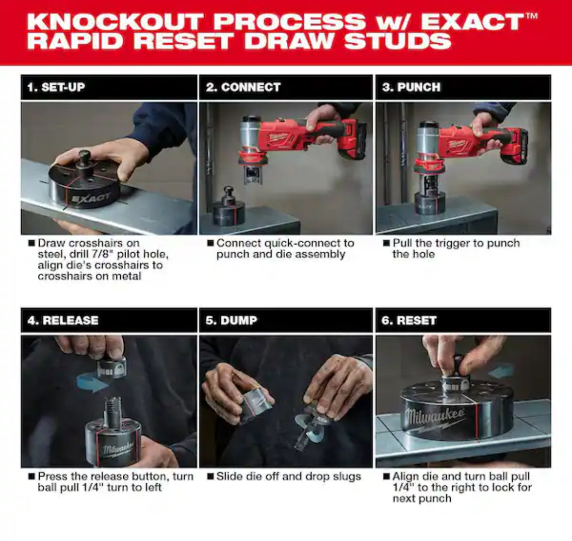M18 18V Lithium-Ion 1/2 in. to 4 in. Force Logic 6-Ton Cordless Knockout Tool Kit with Die Set, One 2.0Ah Batteries