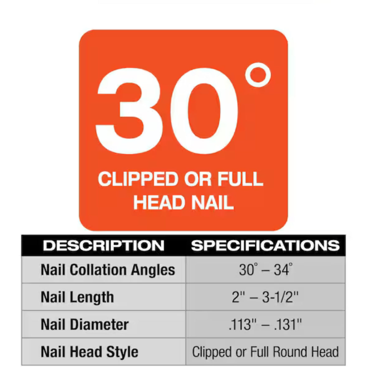 M18 FUEL 3-1/2 in. 18-Volt 30-Degree Lithium-Ion Brushless Cordless Framing Nailer