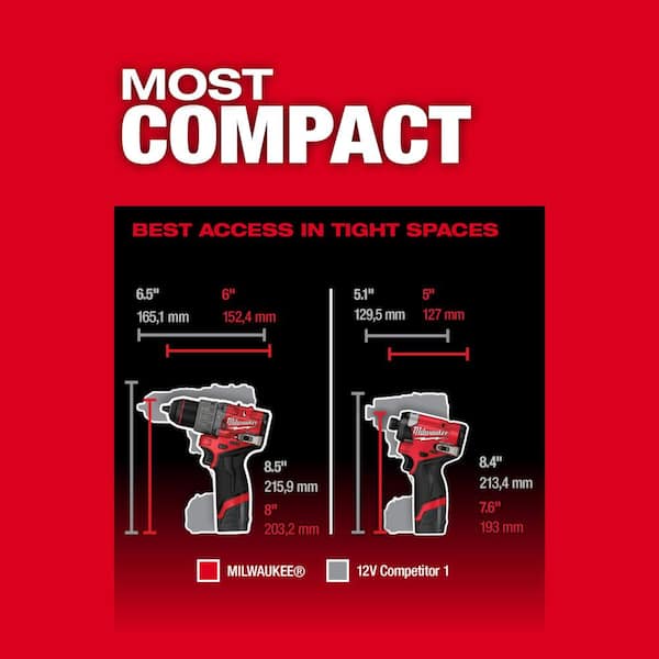 M12 FUEL 12-Volt Lithium-Ion Brushless Cordless Hammer Drill and Impact Driver Combo Kit w/2 Batteries and Bag (2-Tool)