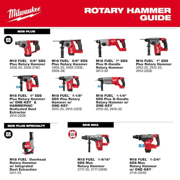 M18 FUEL 18V Lithium-Ion Brushless 1 in. Cordless SDS-Plus Rotary Hammer/Dust Extractor Kit, Two 6.0 Ah Batteries