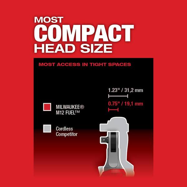 M12 FUEL 12V Lithium-Ion Brushless High Speed 3/8 in. Cordless Ratchet Kit w/(2) Batteries, Charger, Bag& 3/8 in Ratchet