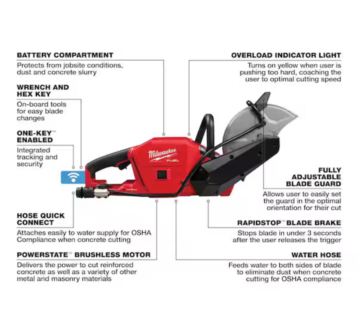 M18 FUEL ONE-KEY 18V Lithium-Ion Brushless Cordless 9 in. Cut Off Saw (Tool-Only)