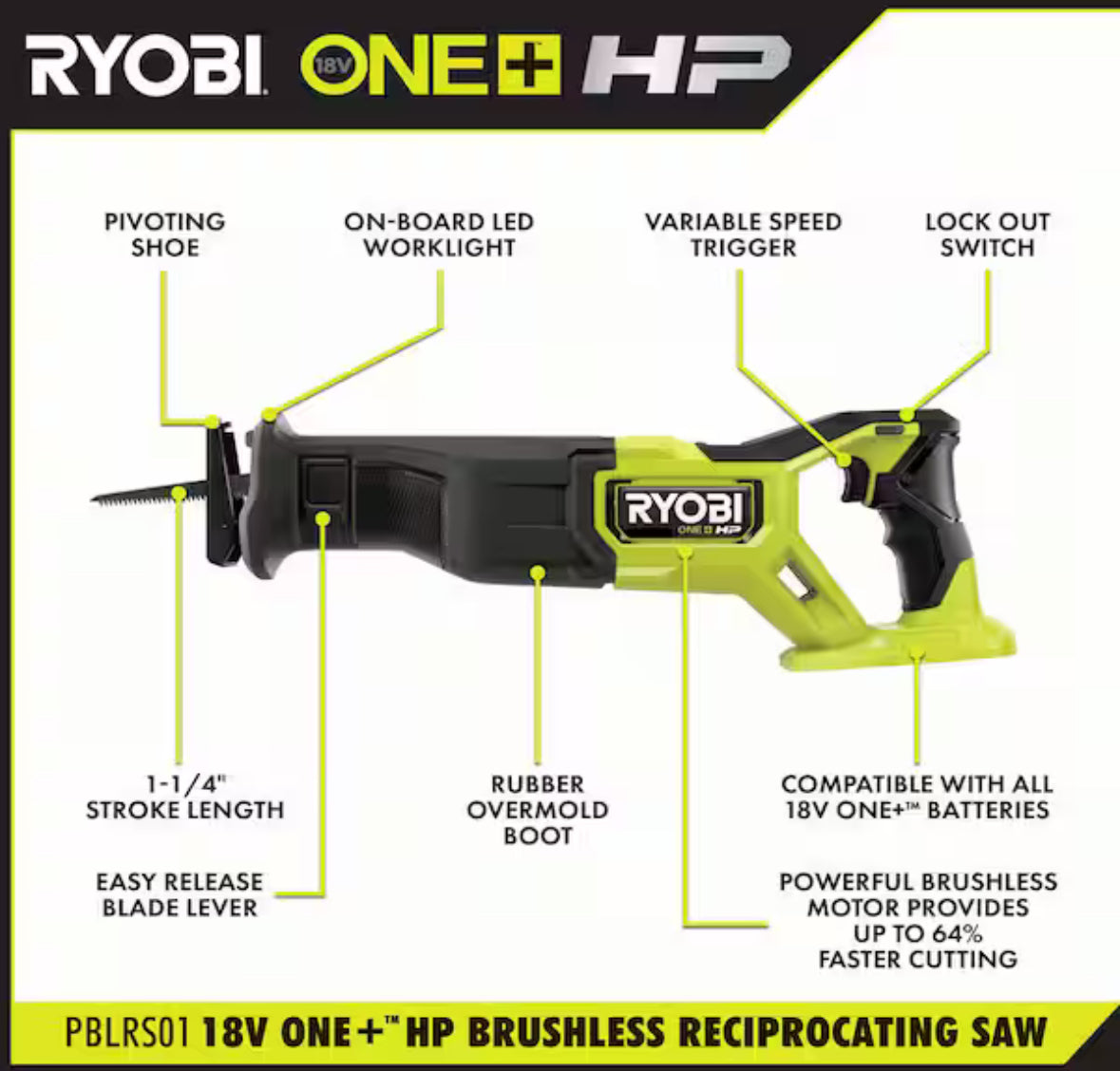 ONE+ 18-Volt Cordless Reciprocating Saw Kit with 4.0 Ah Battery and Charger