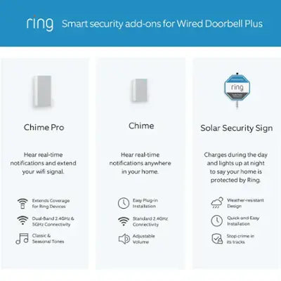 Ring - Wired Doorbell Plus Smart Wi-Fi Video Doorbell - Satin Nickel