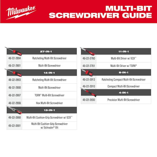 13-in-1 Multi-Tip Cushion Grip Screwdriver With Schrader Bit