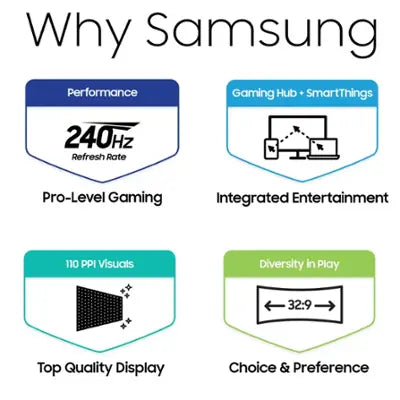Samsung - Monitor curvo inteligente para juegos Odyssey OLED G9 (G95SC) de 49" DQHD, 240 Hz, 0,03 ms, compatible con G-Sync - Plateado
